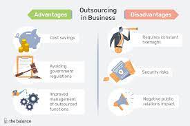 Using It Outsourcing To The Business Advantage